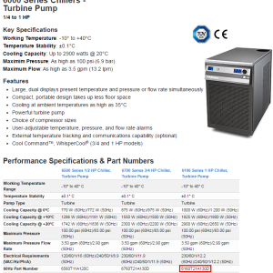 Image of product specs