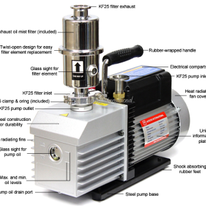 Ai EasyVac 9 cfm 2-Stage Vacuum Pump with Mist Filter ETL/CE features